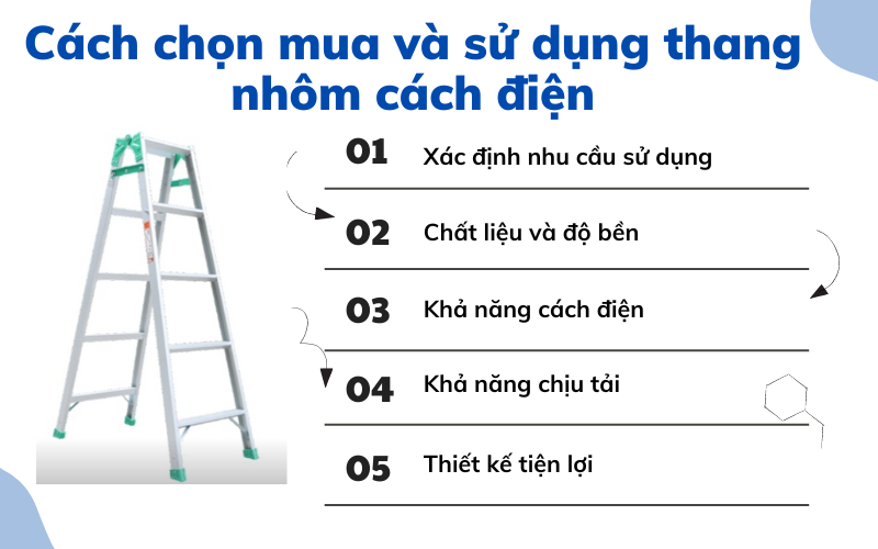 thang nhôm cách điện thường dùng trong công việc gì