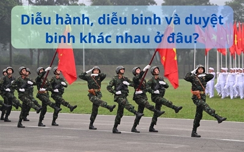 Diễu hành, diễu binh và duyệt binh khác nhau ở đâu?