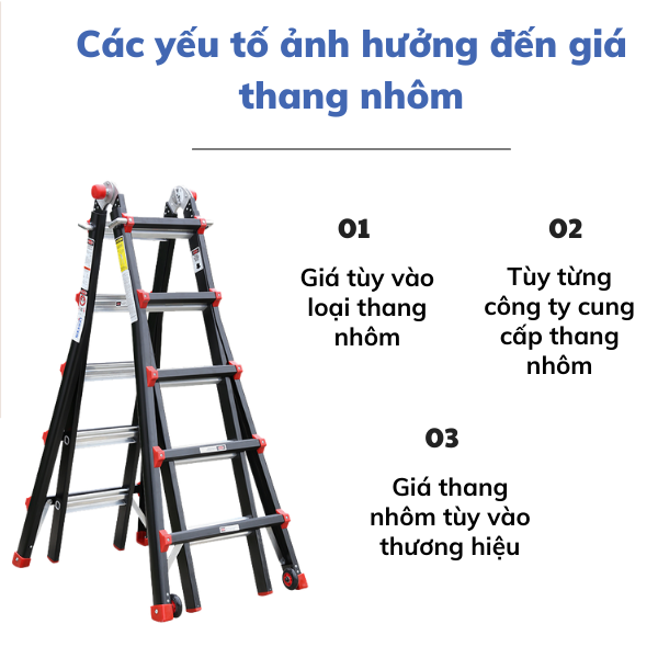 Giá thang nhôm cập nhật mới nhất hiện nay