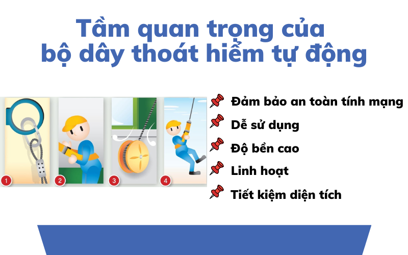 Tầm quan trọng của bộ dây thoát hiểm tự động