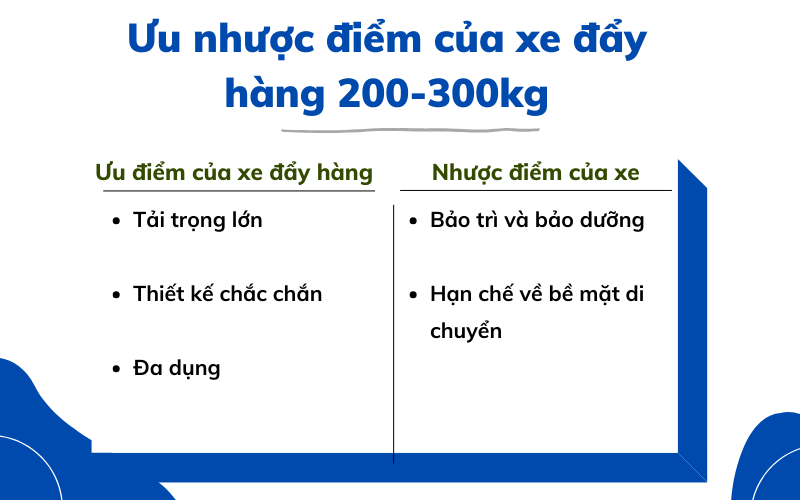 xe đẩy hàng 4 bánh tải trọng 200-300 kg