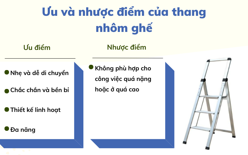 những công việc dùng thang nhôm ghế