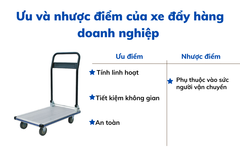 xe đẩy hàng cho doanh nghiệp